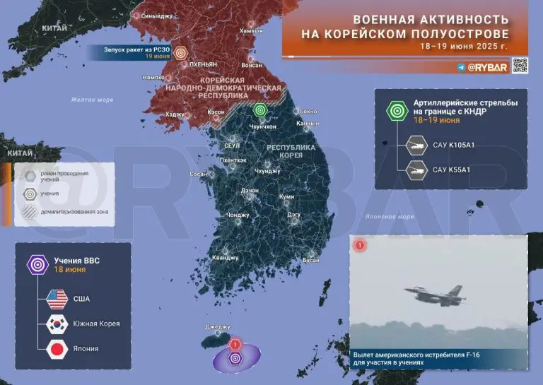 Напряженность на Корейском полуострове: при чем здесь Россия?