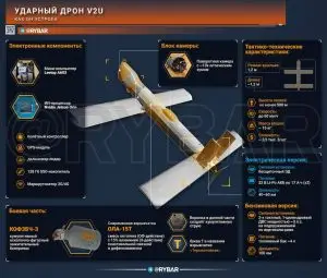 Новый российский БЛА: как дрон V2U портит жизнь ВСУ