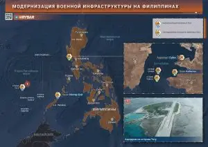 Новые базы для Филиппин: как в Маниле готовятся к стычкам с китайцами