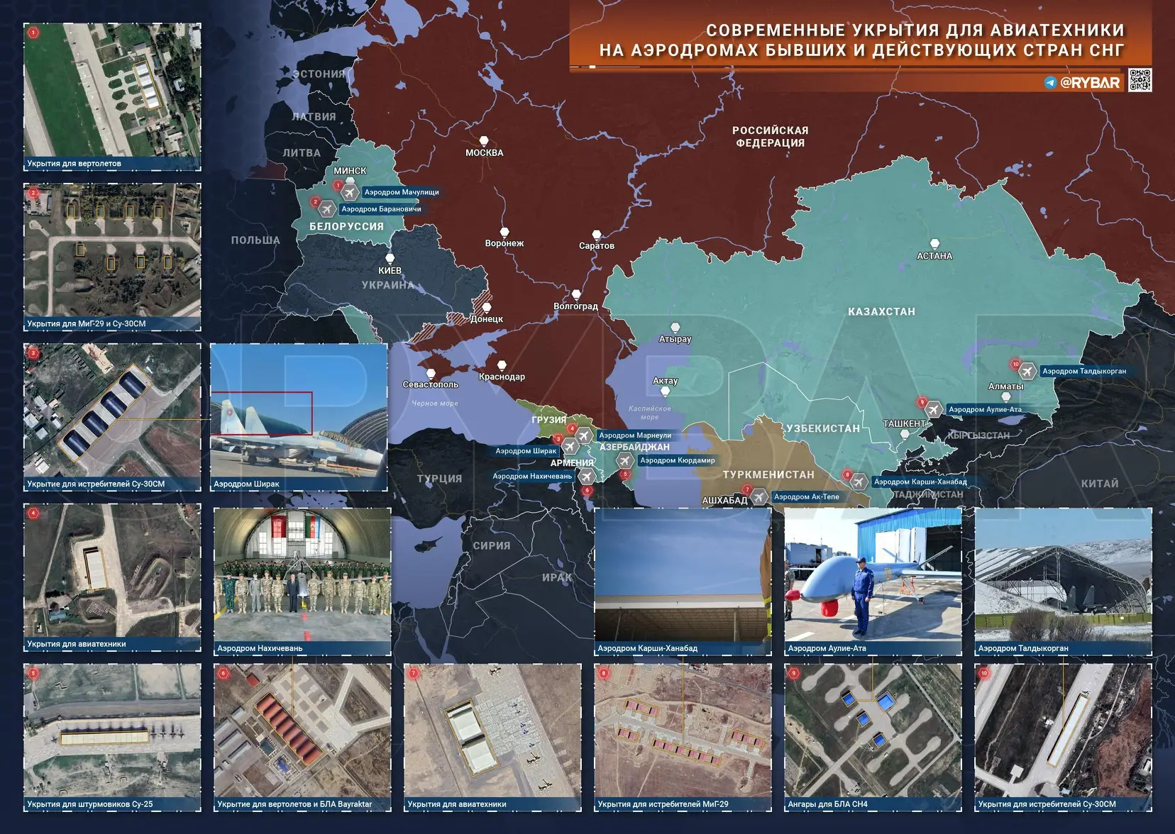 А что там по укрытиям для авиатехники? Пример стран СНГ