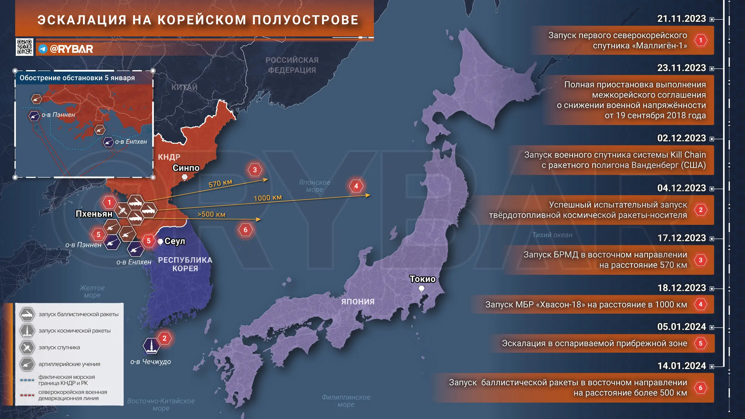 Напряжение на Корейском полуострове выходит на новый виток