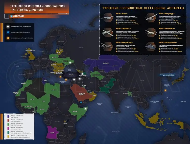 О попытках технологической экспансии Турции в мире