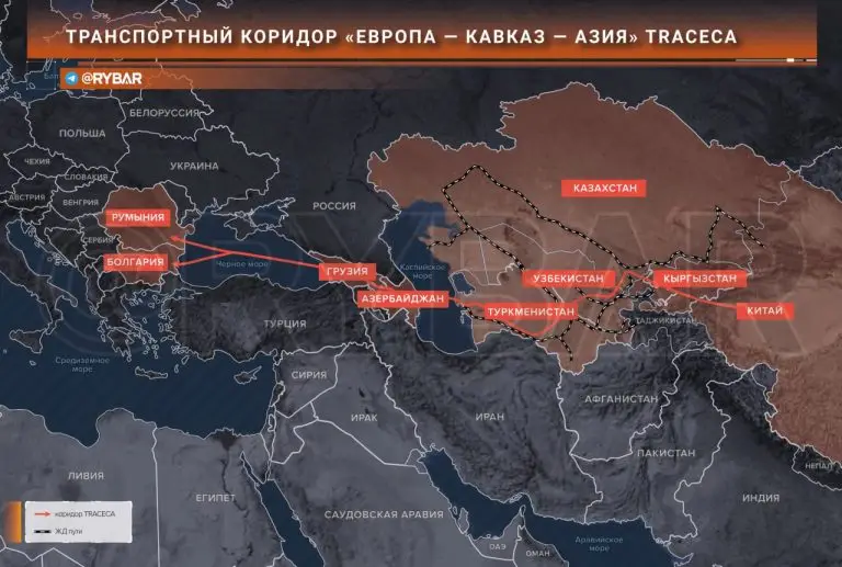 О транспортном коридоре TRACECA и его перспективах