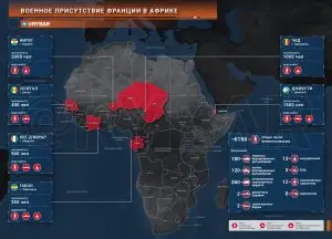 О французском военном присутствии в Африке