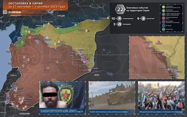 Обстановка в Сирии за 27 сентября — 1 октября 2023 года