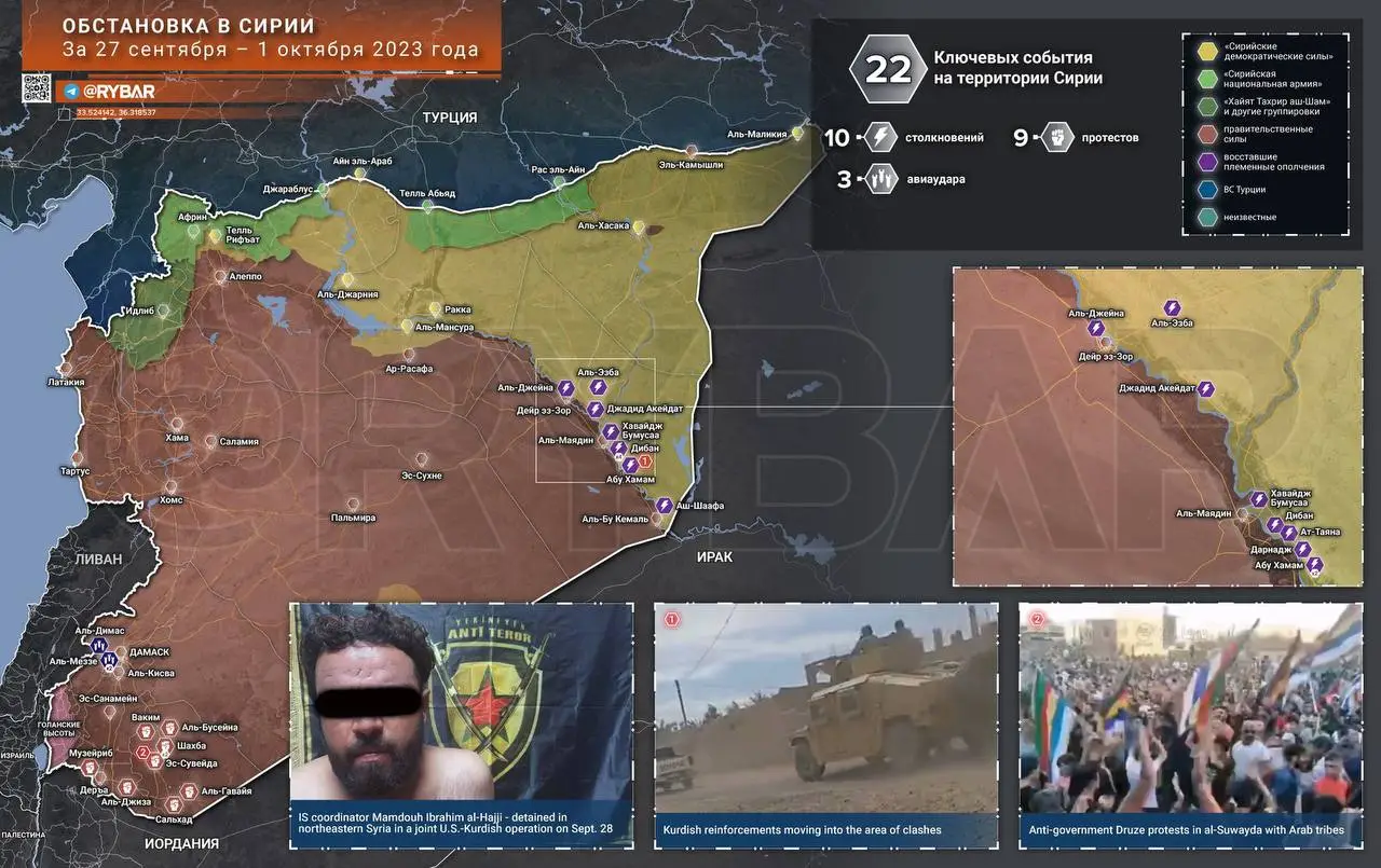 Обстановка в Сирии за 27 сентября — 1 октября 2023 года