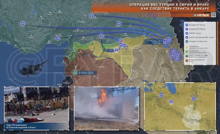 Операция ВВС Турции в Сирии и Ираке и реакция американцев