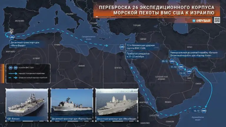 Переброска 26 экспедиционного корпуса морской пехоты ВМС США к Израилю