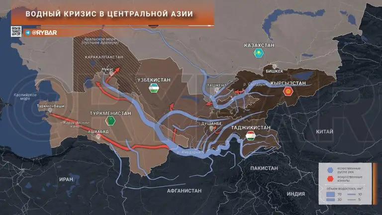 Как нехватка водных ресурсов влияет на стабильность в Центральной Азии