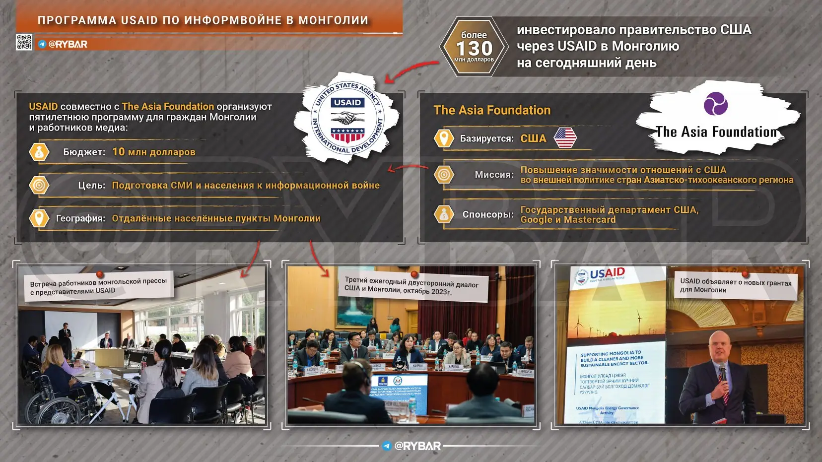 Как США делают из Монголии «вторую Украину»