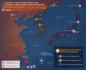 О совместных учениях армий США, Австралии и Японии