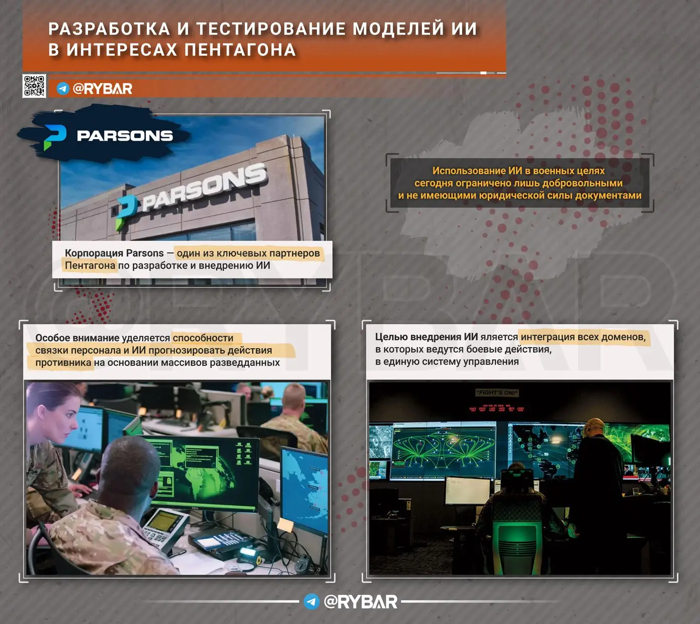 Как американские корпорации внедряют ИИ в системы национальной обороны США