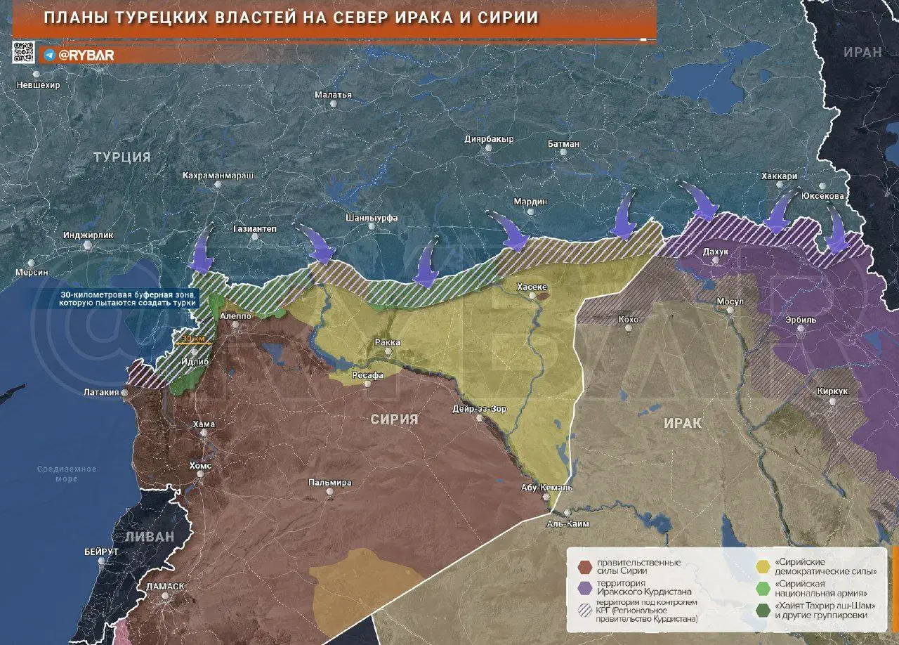 Об использовании Турции в операциях на севере Сирии и Ирака