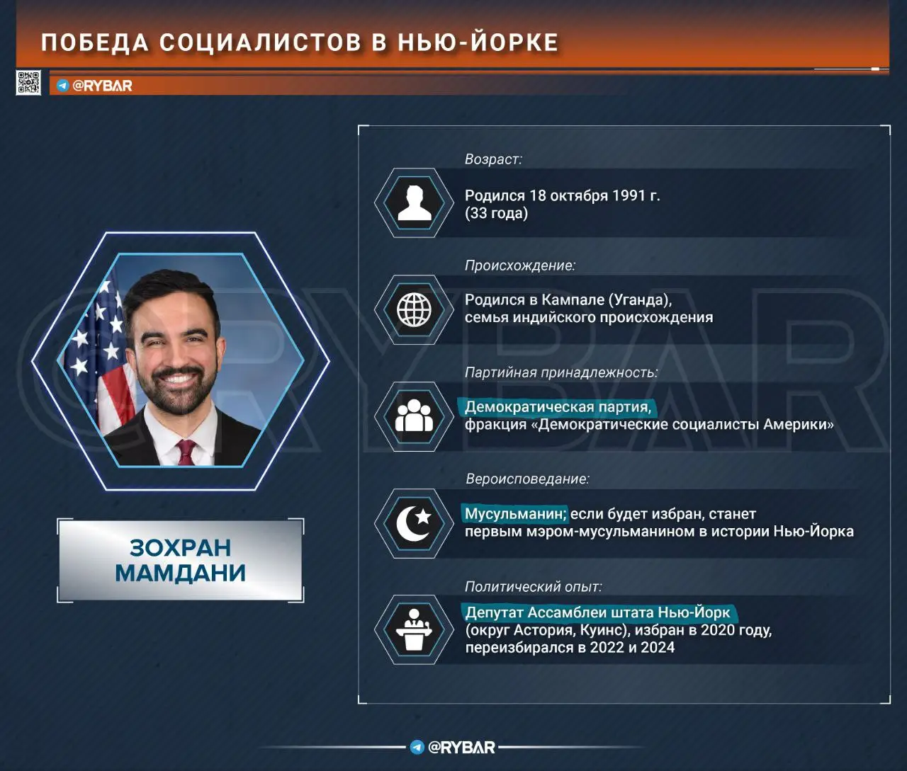 В Нью-Йорке строят коммунизм