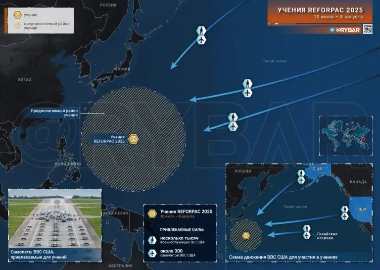 США тренируют ВВС для борьбы с Китаем