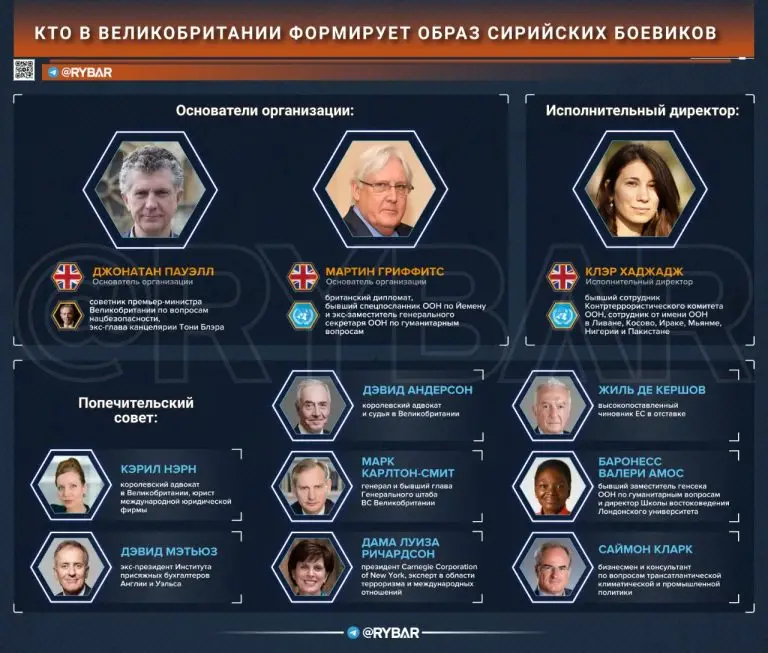 Шакал в заячьей шкуре