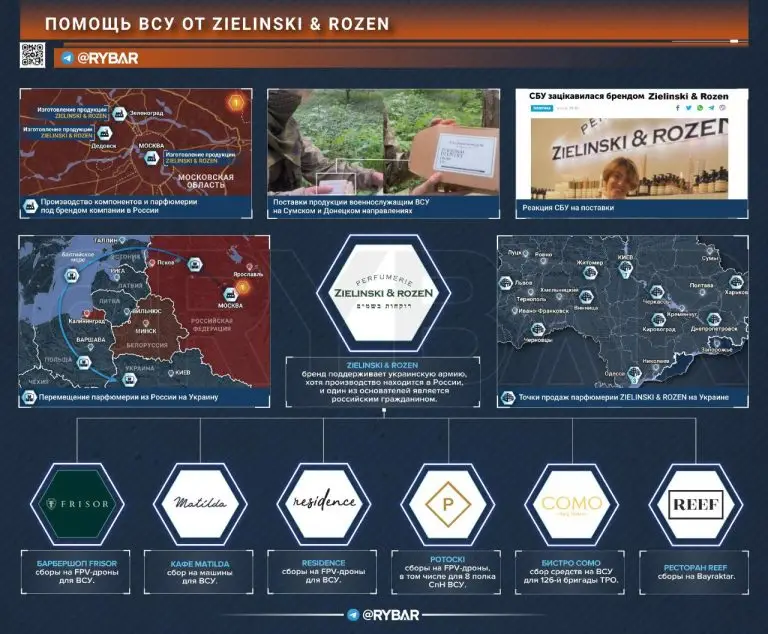 Запах лицемерия