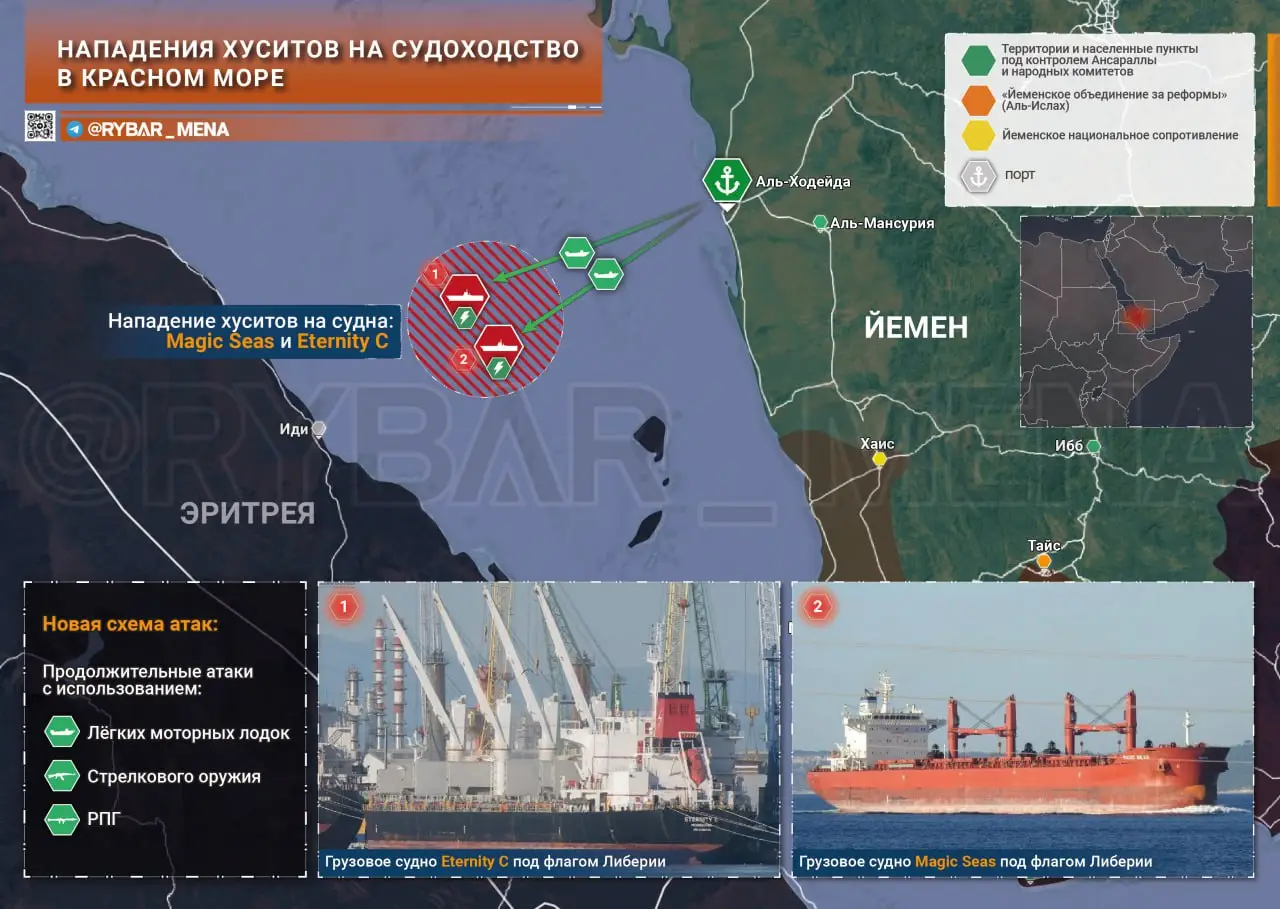 Красное море в огне