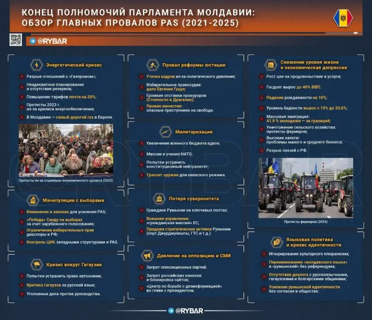 Катастрофа PAS