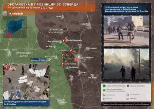 Друзы vs Бедуины
