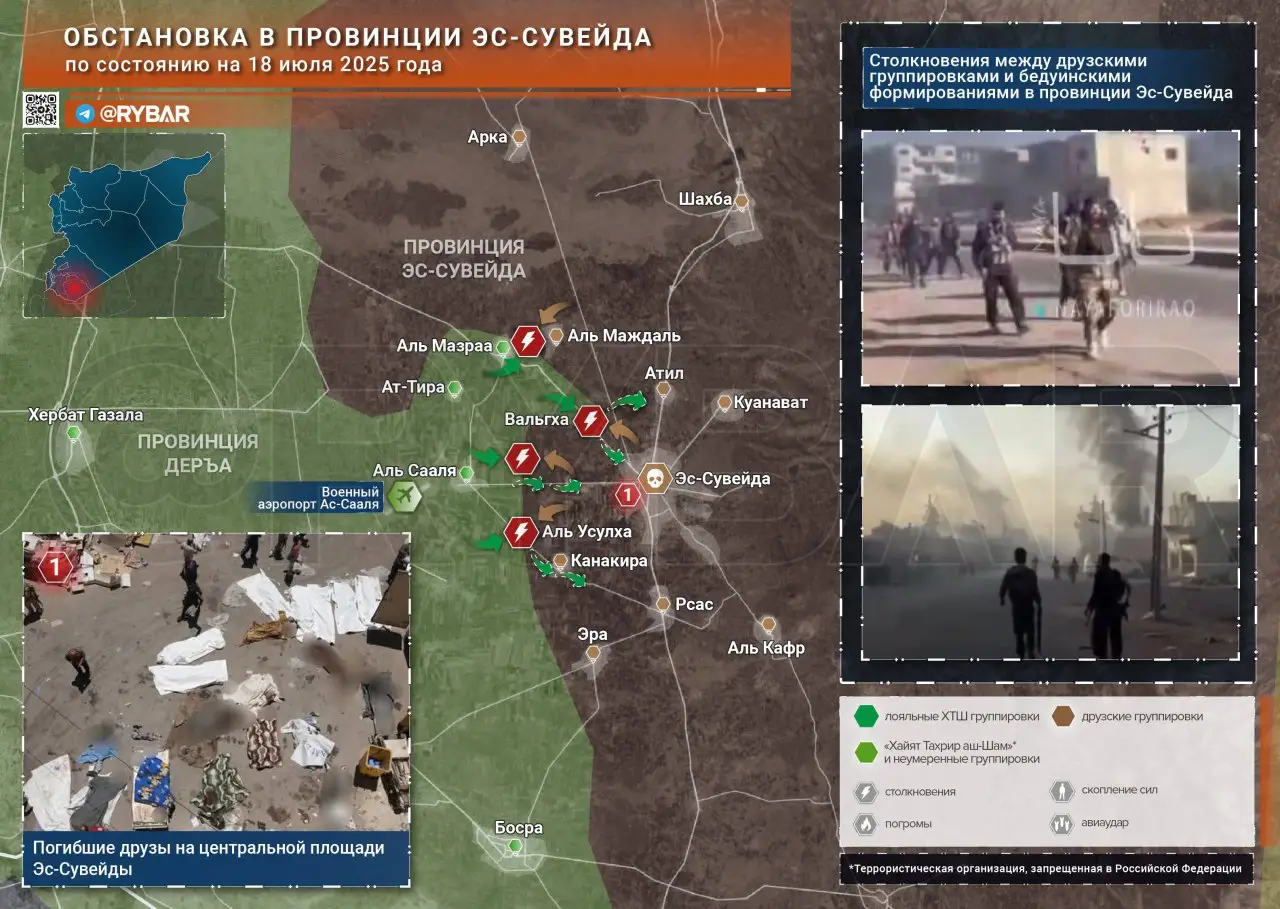 Друзы vs Бедуины