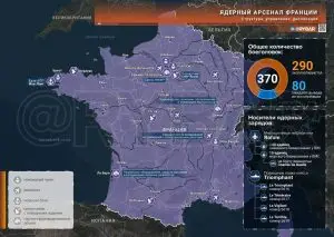 Ядерный арсенал Франции