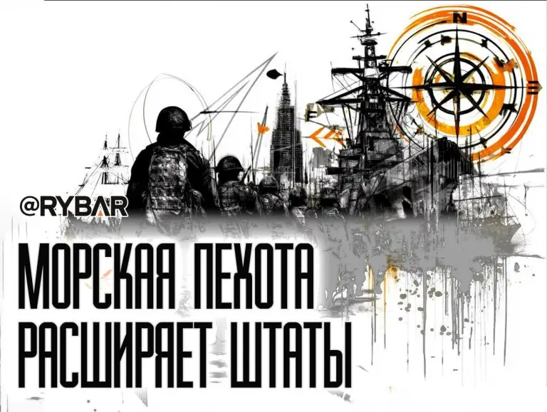 От бригад к дивизиям