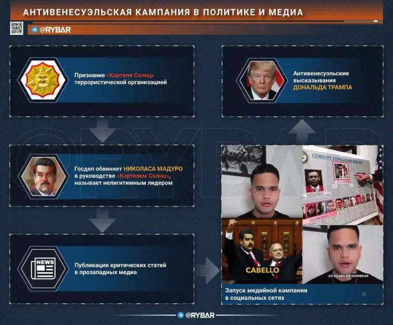 Они снова плохие