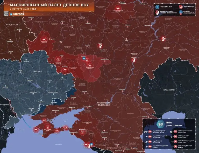 Атаки беспилотников