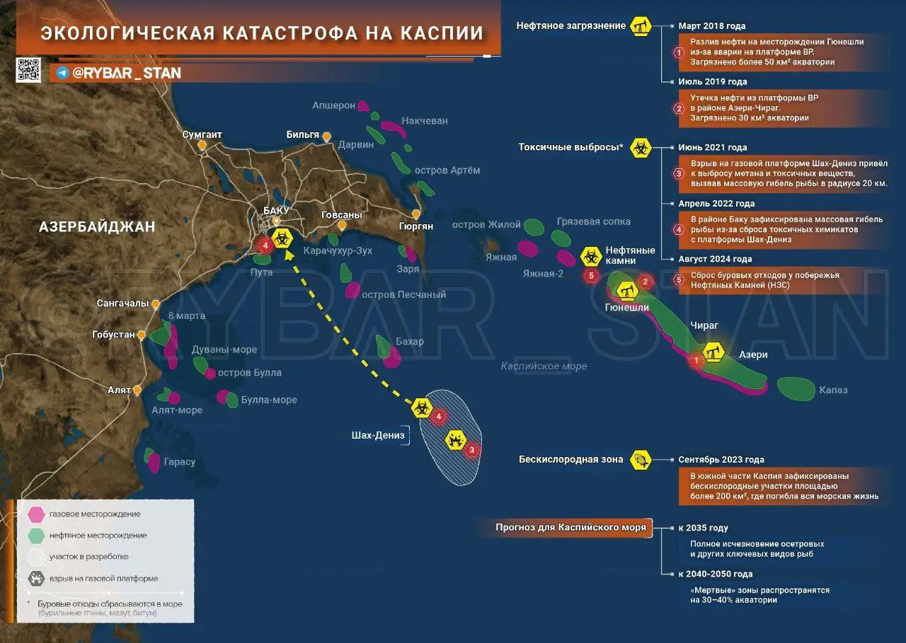 Каспий на грани катастрофы