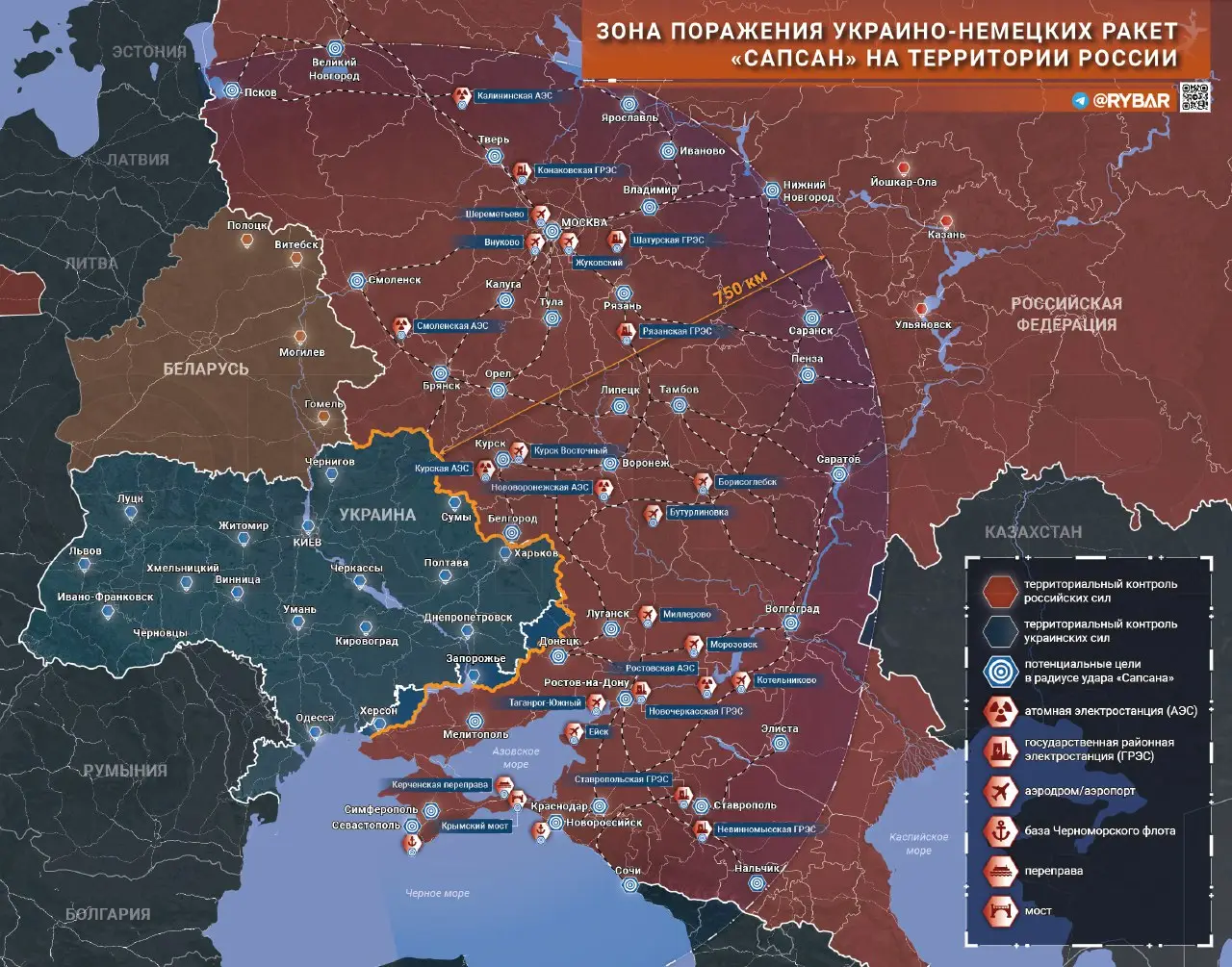 Чему угрожал «Сапсан»?