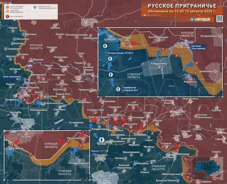 Угрозы контратак