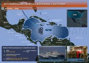 Подлодка против наркокартелей