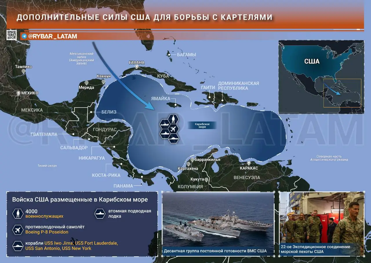 Подлодка против наркокартелей