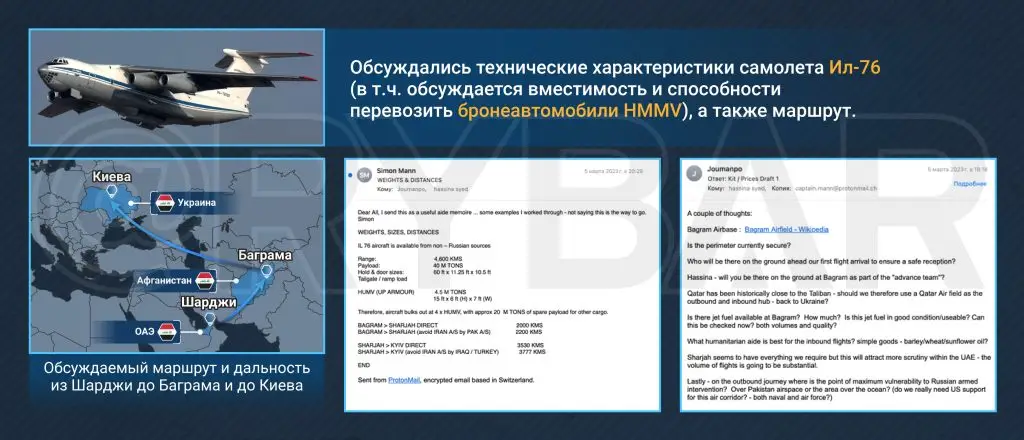 Частная разведка на службе Великобритании