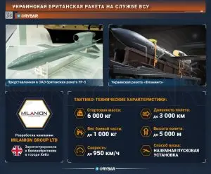 Мы вам ракету завезли