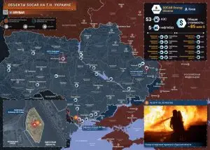 Ничего личного