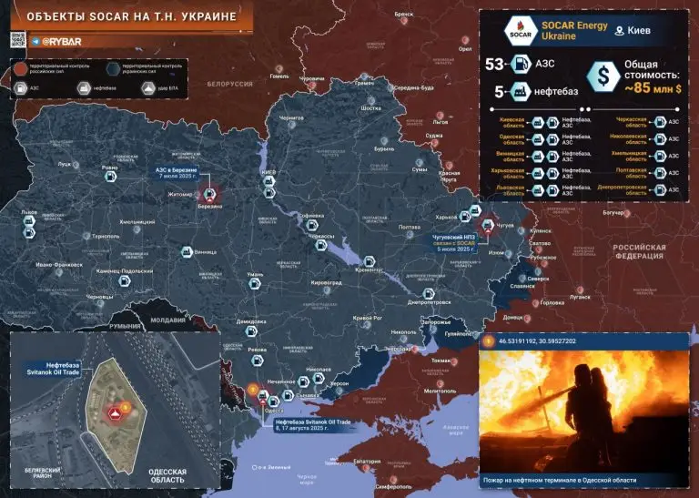 Ничего личного