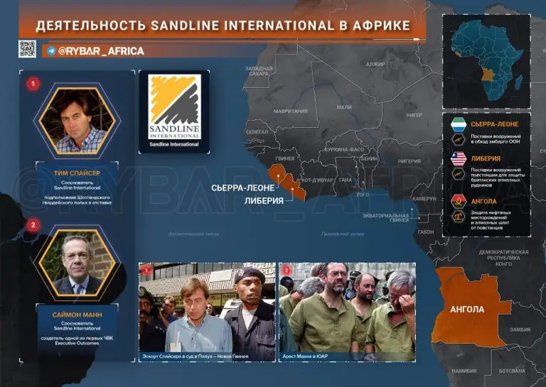 Африканские приключения Тима Спайсера и Co