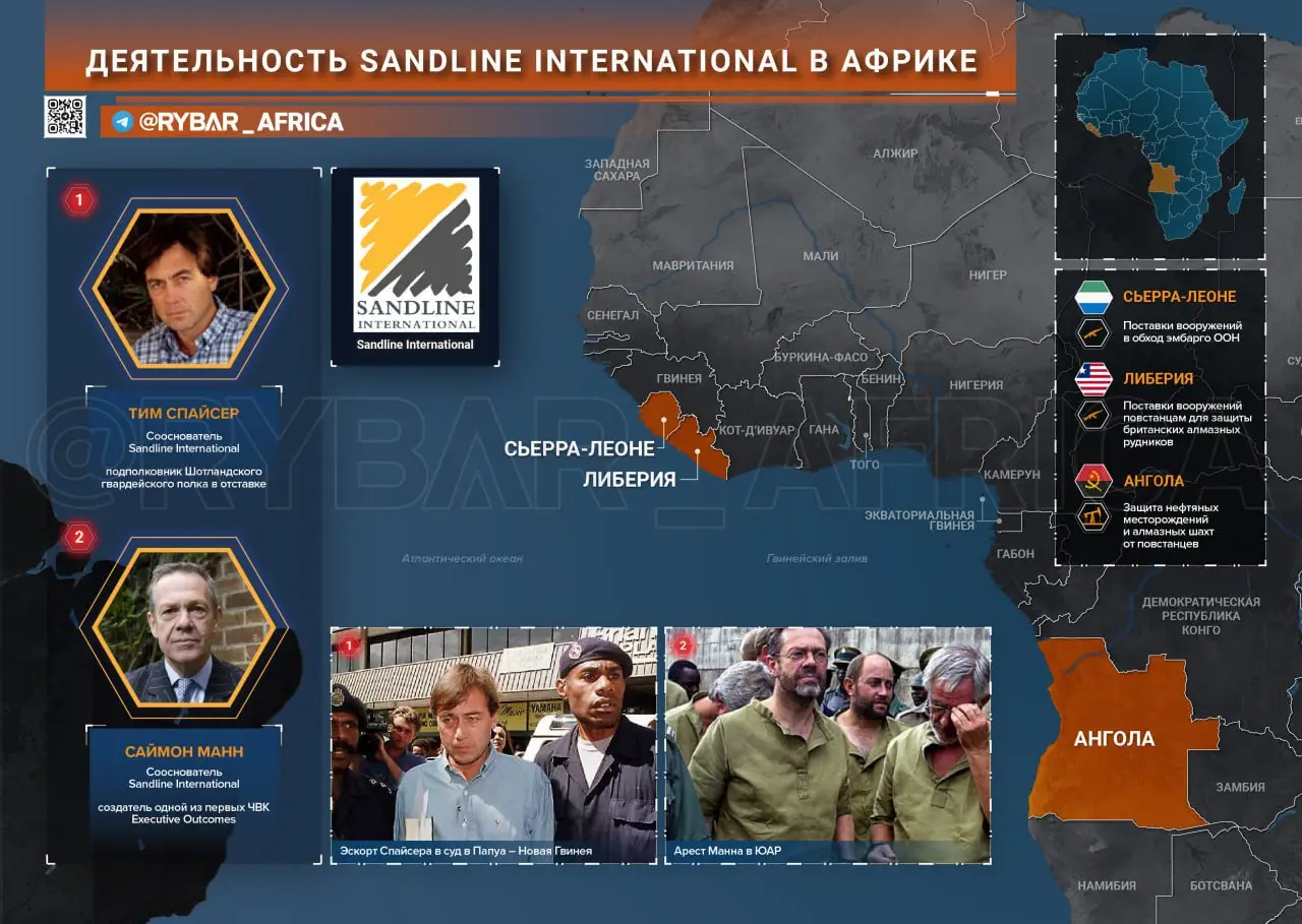 Африканские приключения Тима Спайсера и Co