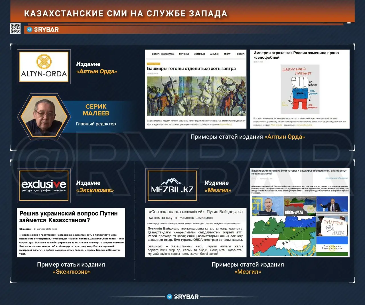 Идем по стопам «старшего брата»