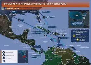 Противостояние в Карибском бассейне