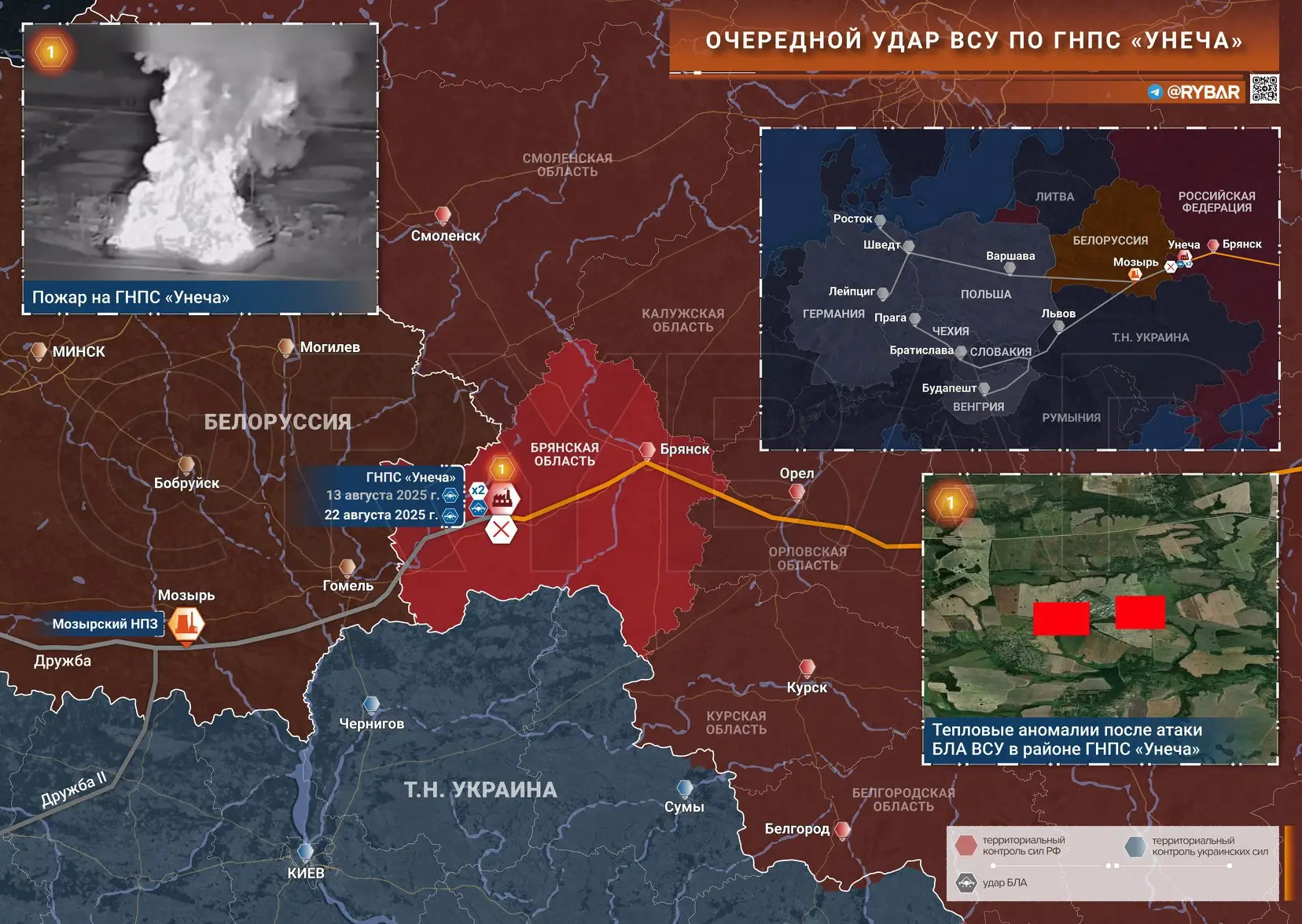 Дружба не вечна