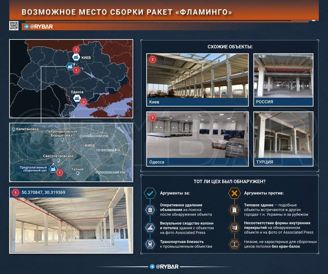 Киевский Flamingo