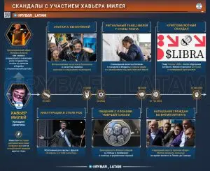 Шоковая терапия