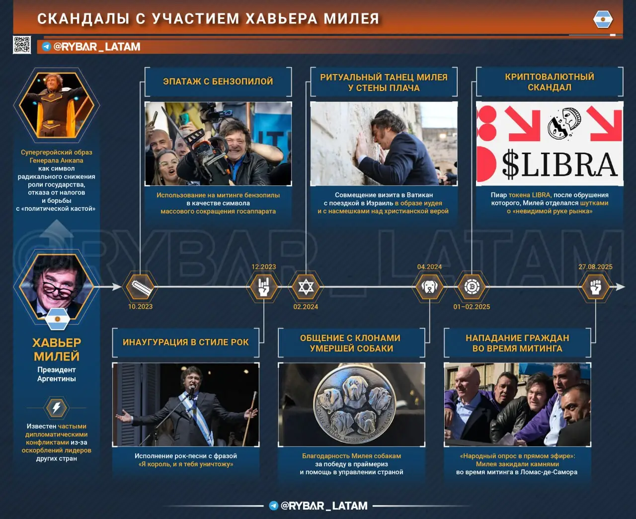 Шоковая терапия