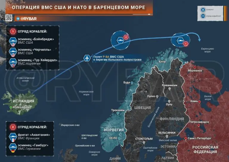 Угрозы в Арктике