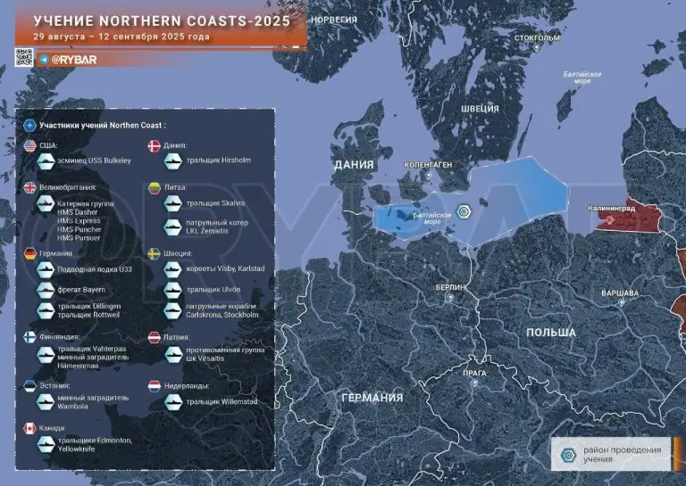 Балтика – в центре внимания