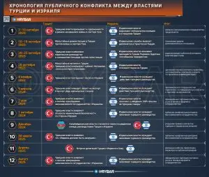 Театральная декорация