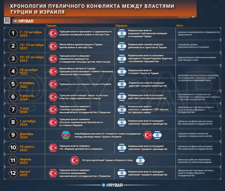 Театральная декорация